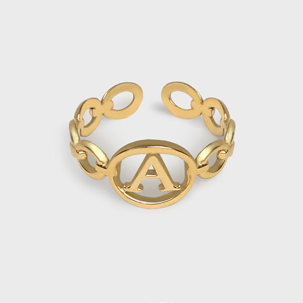 The Initial Chain Ring